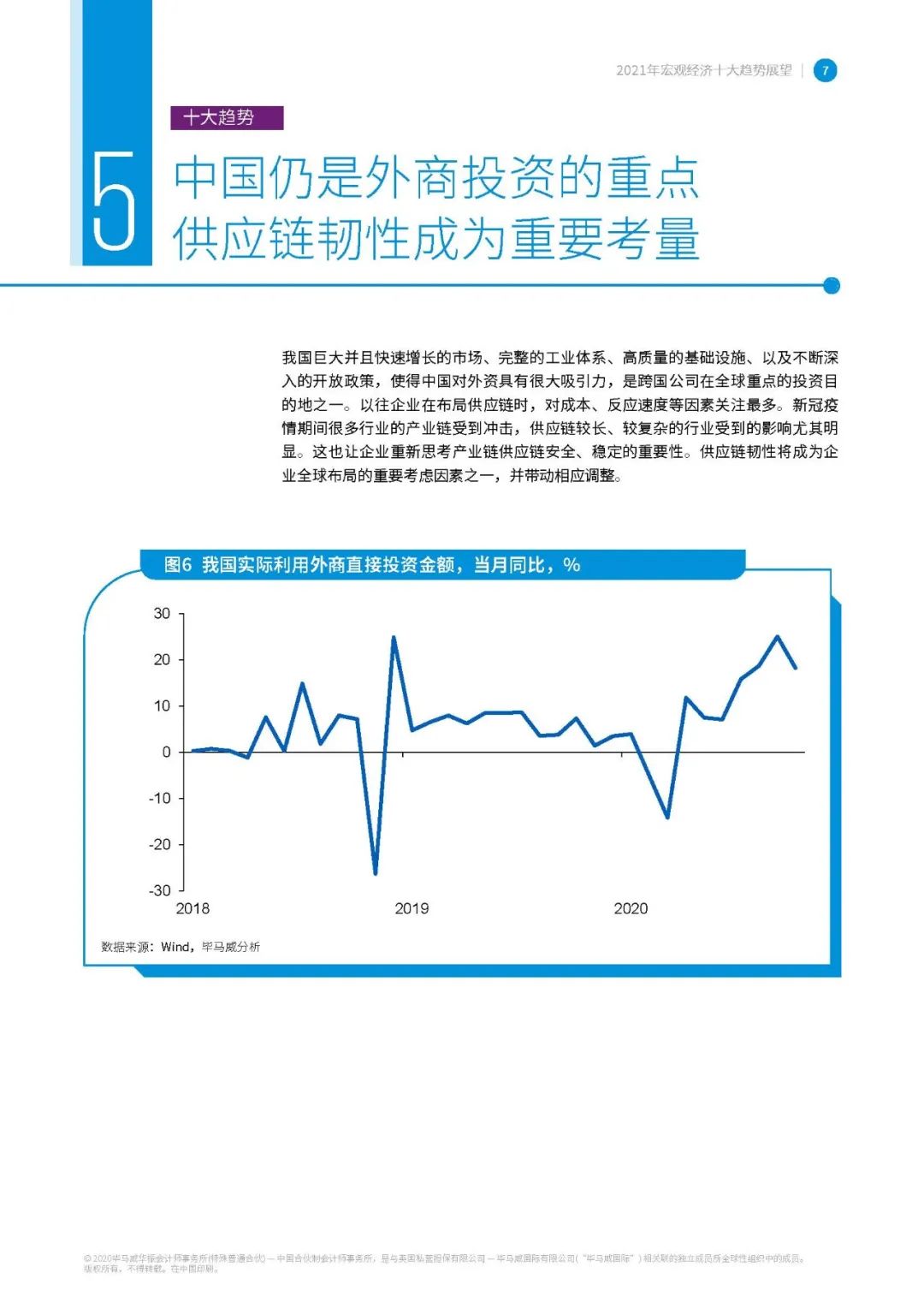 【报告829】2021年宏观经济十大趋势展望-毕马威(16页可下载)的图8